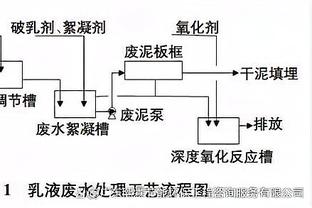 半场-菲利克斯传射拉菲尼亚造乌龙 巴萨3-0安特卫普